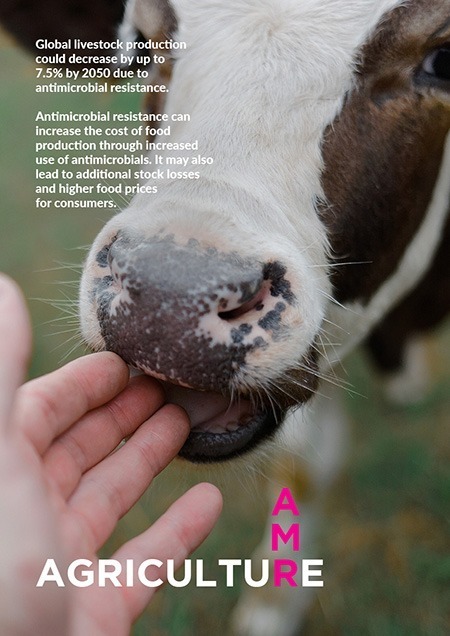 AMR & Agriculture A3 poster