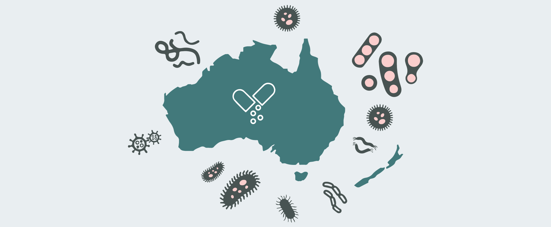 Australia’s edge: Minimising AMR down under